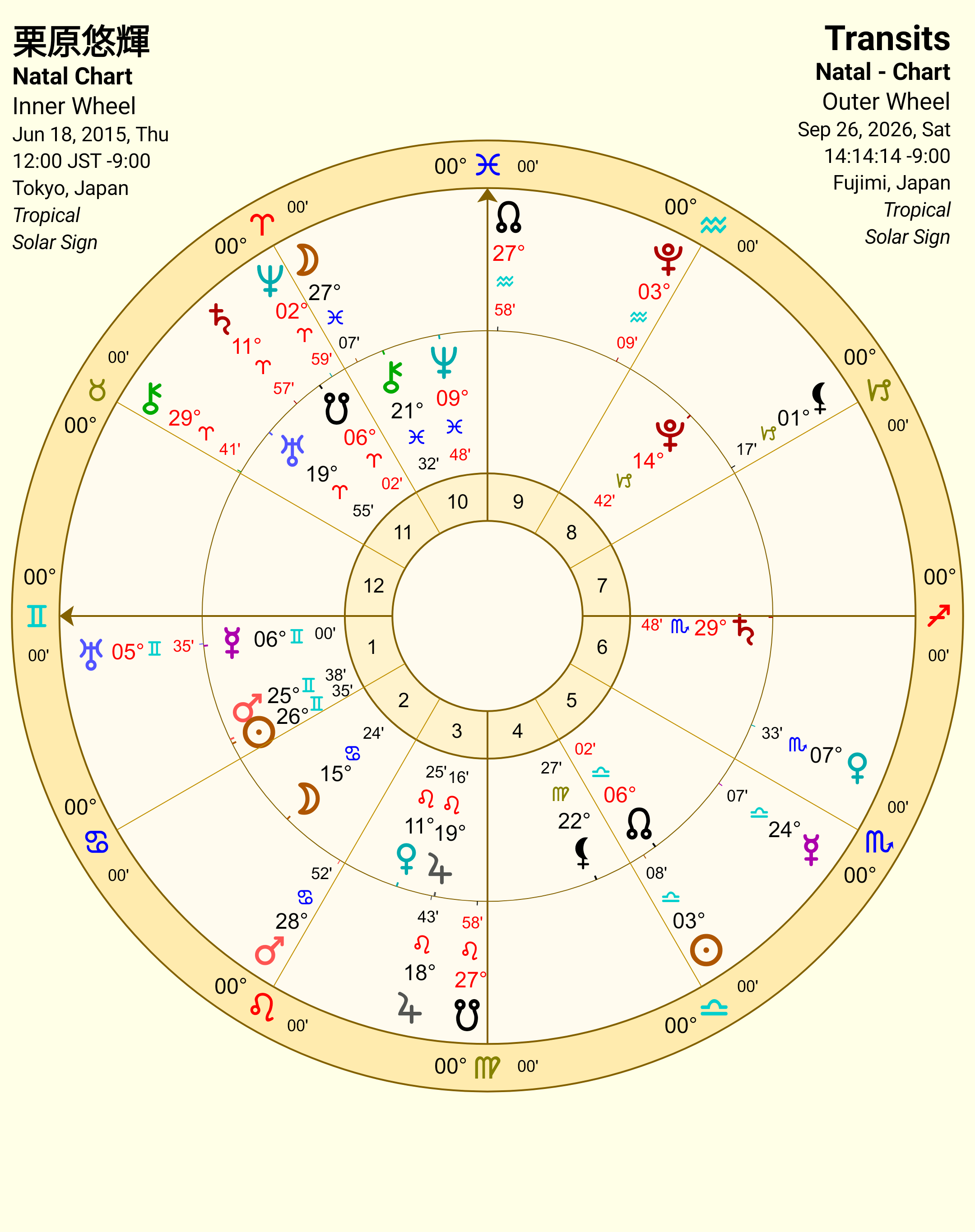 AstroGold7712619821662128324.png