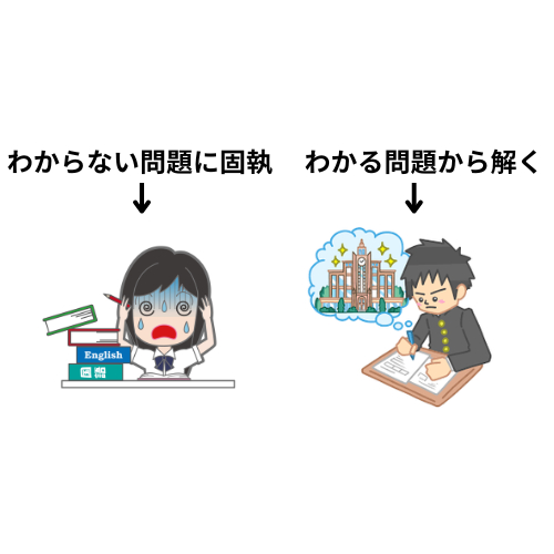 見出しを追加.png