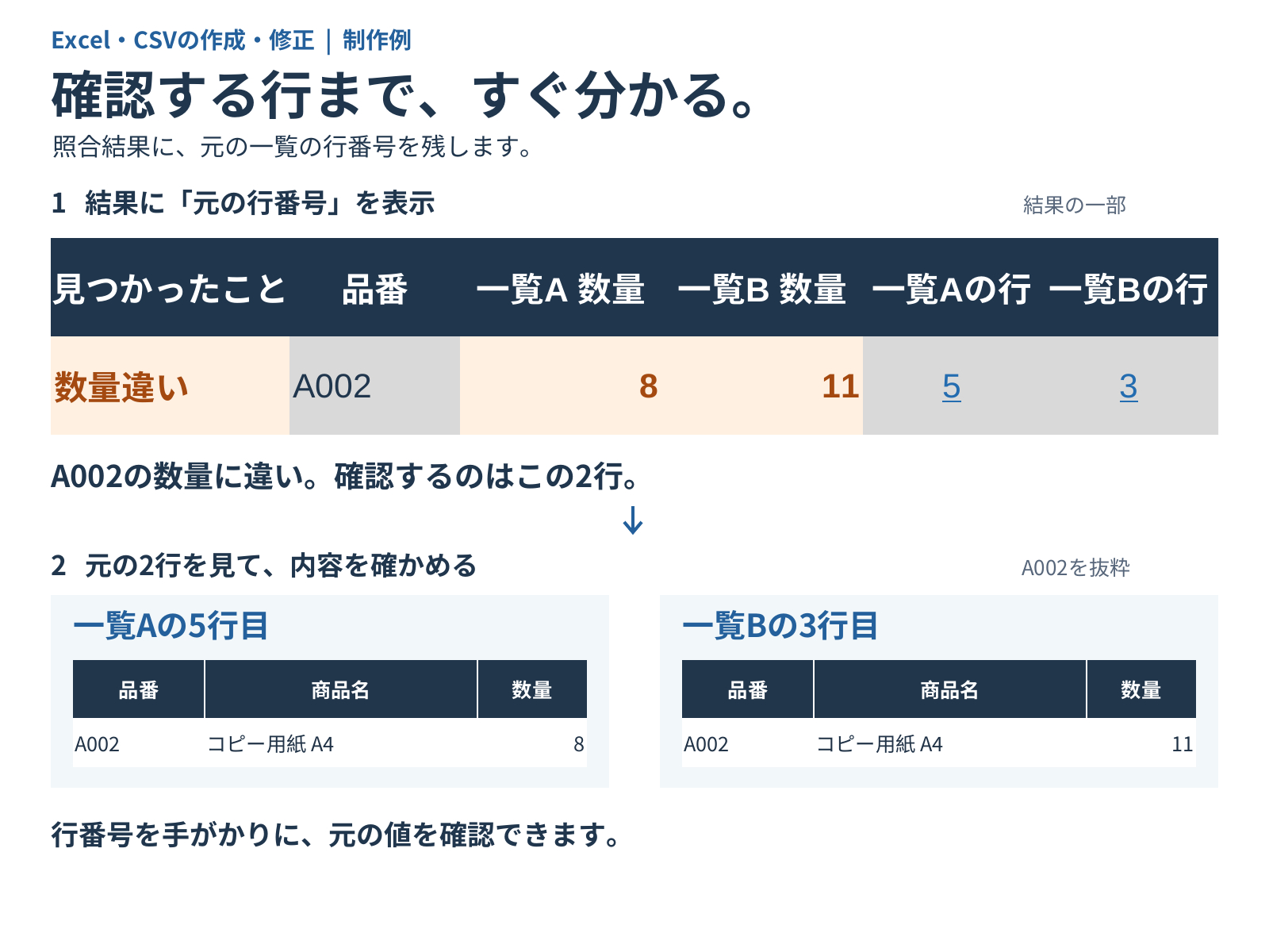 4437067_在庫照合_説明画像_未公開.png