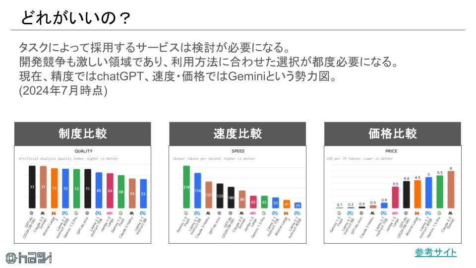 LLM概要-RAG構築- (3).jpg