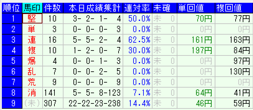 スクリーンショット 2021-11-13 18.27.50.png