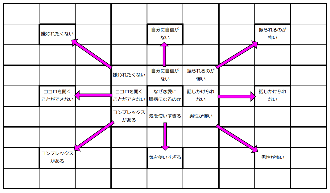 スクリーンショット 2022-03-24 071006.png