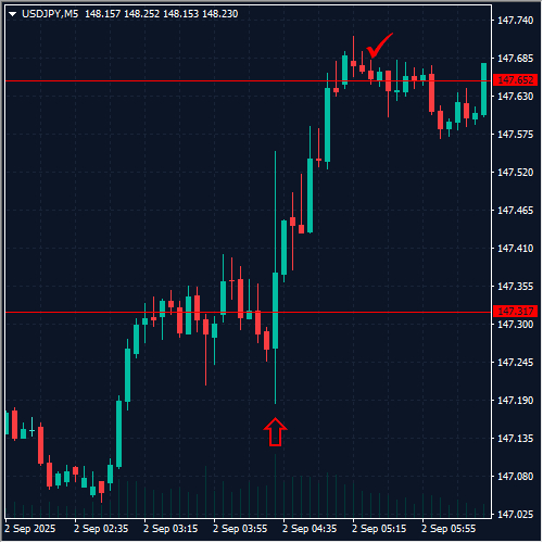 120250903usdjpy.png