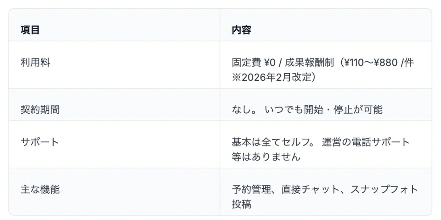 347B13FF-6A85-45E2-850D-304245ED23BA.png