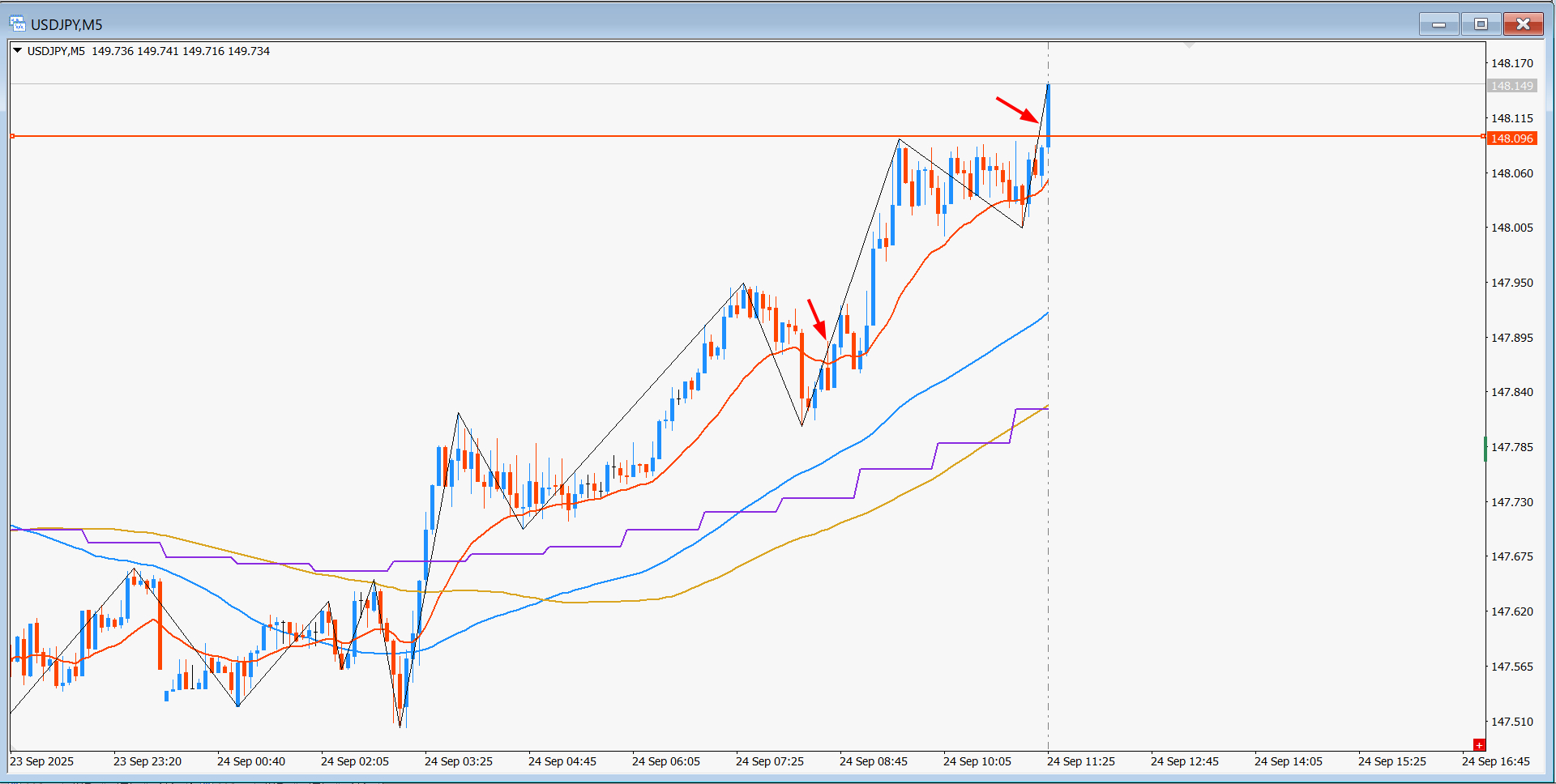 9-24usdjpy.png