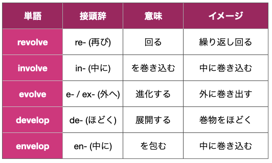 Screen Shot 2025-04-22 at 17.09.22.png