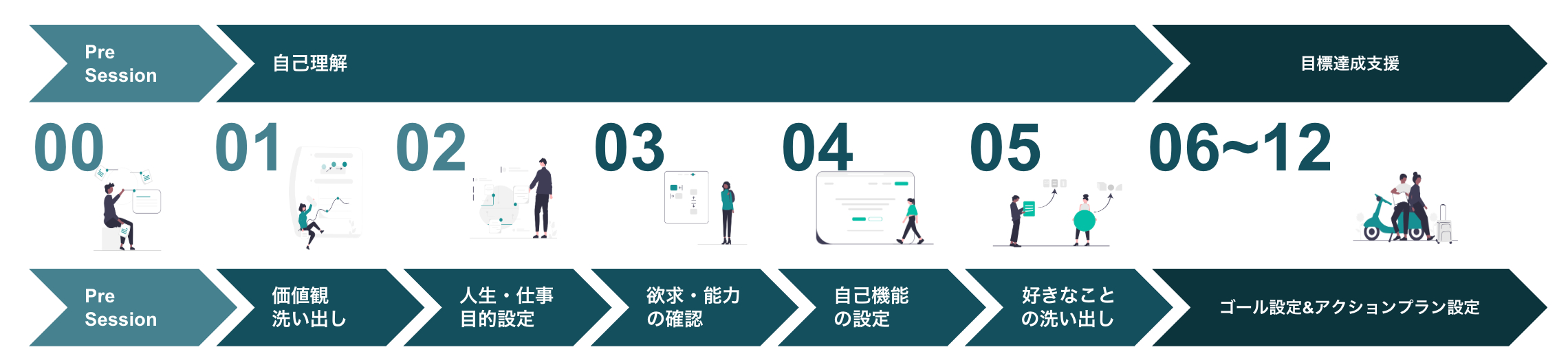 スクリーンショット 2025-01-04 23.08.30.png