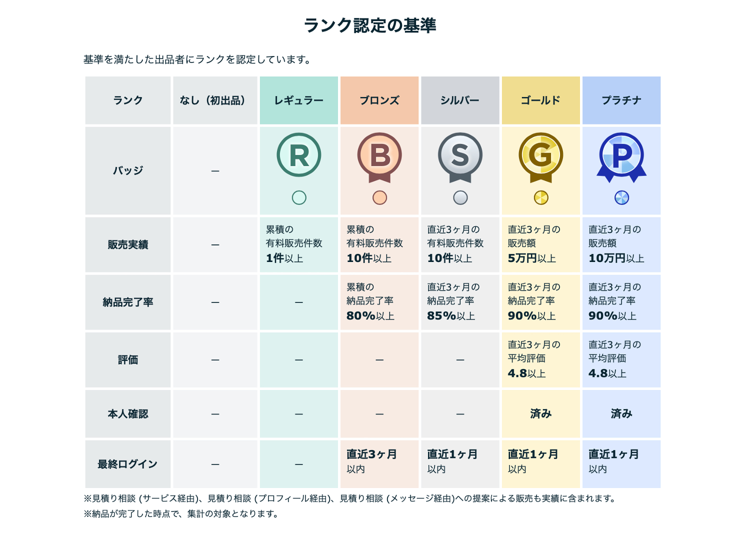 スクリーンショット 2024-12-03 0.27.30.png