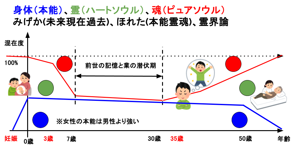 Unityゲーム開発で 1万稼ぐまでの話 (9).png