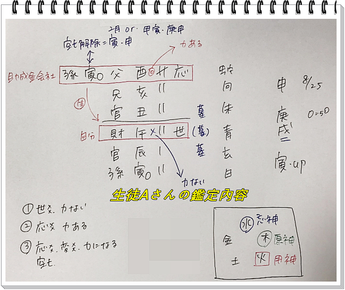 20220825_酒井理恵2.png
