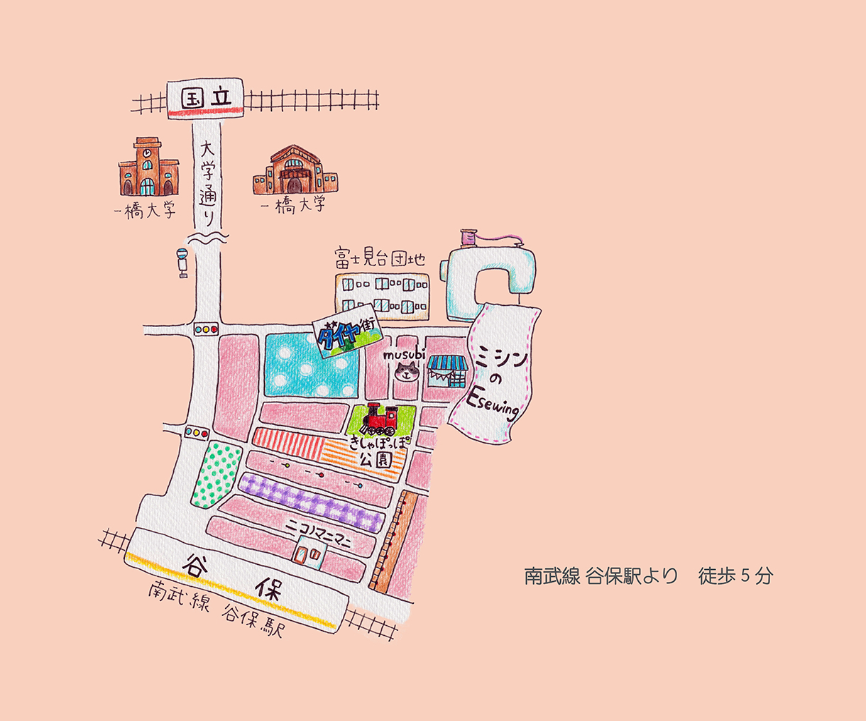 ココナラ用　谷保地図.png