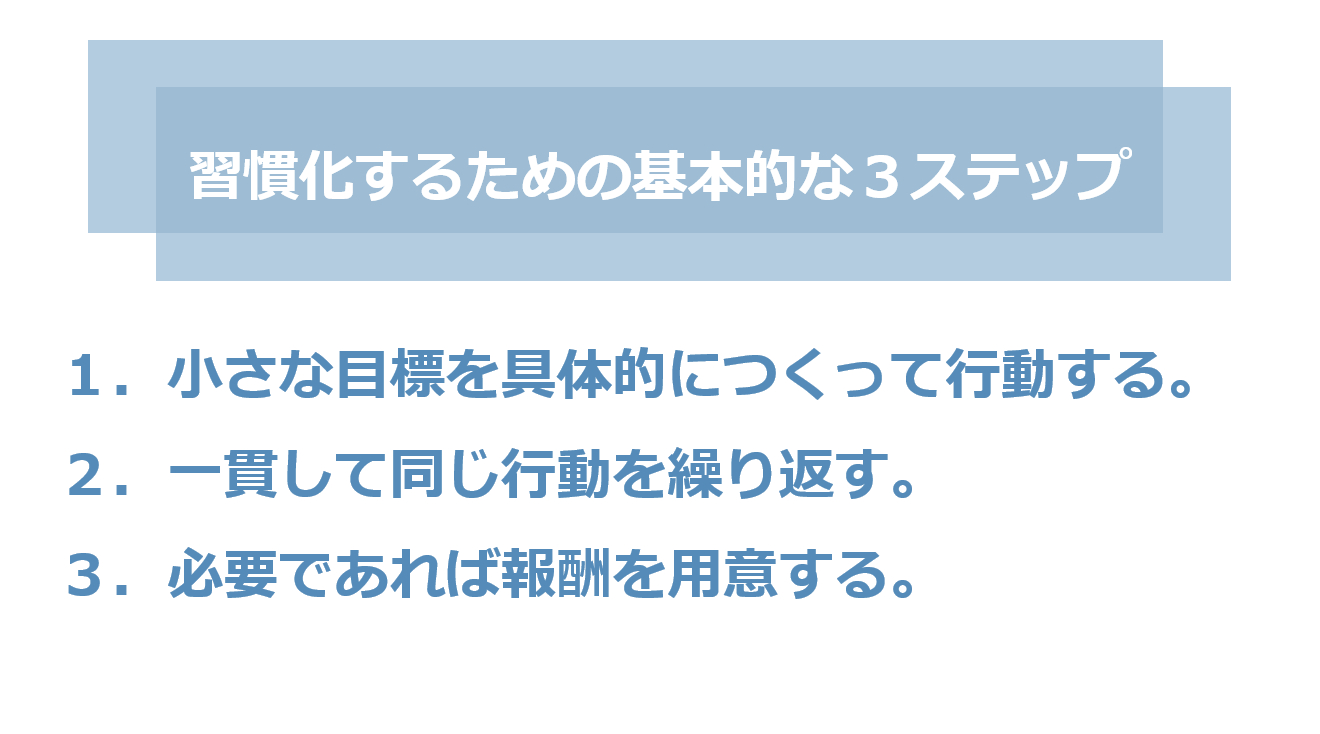 習慣化するための基本的な３ステップ.png