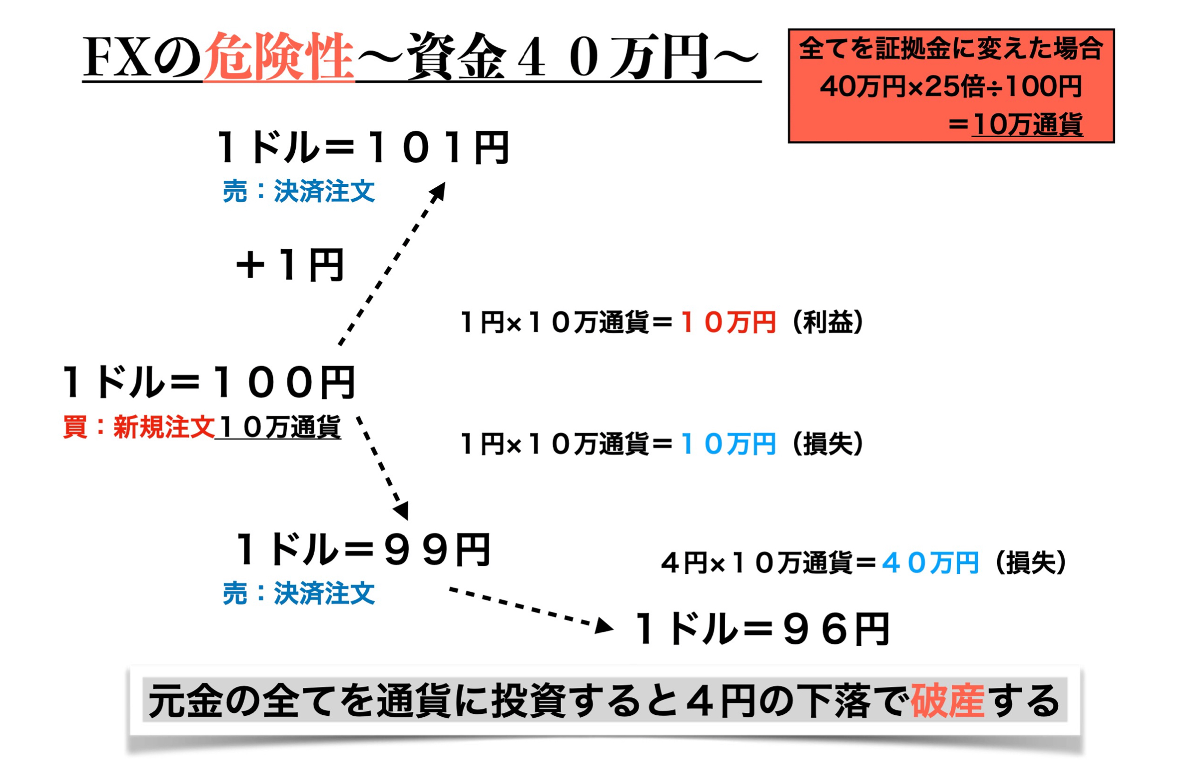スクリーンショット 2022-06-01 11.49.15.png
