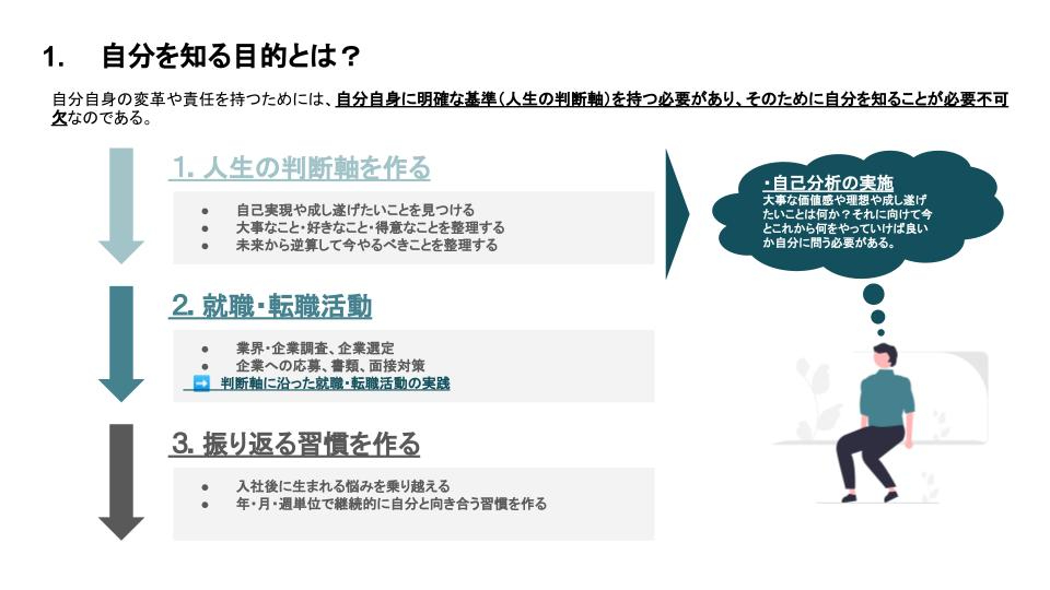 CoachingGuidance v1.5.jpg