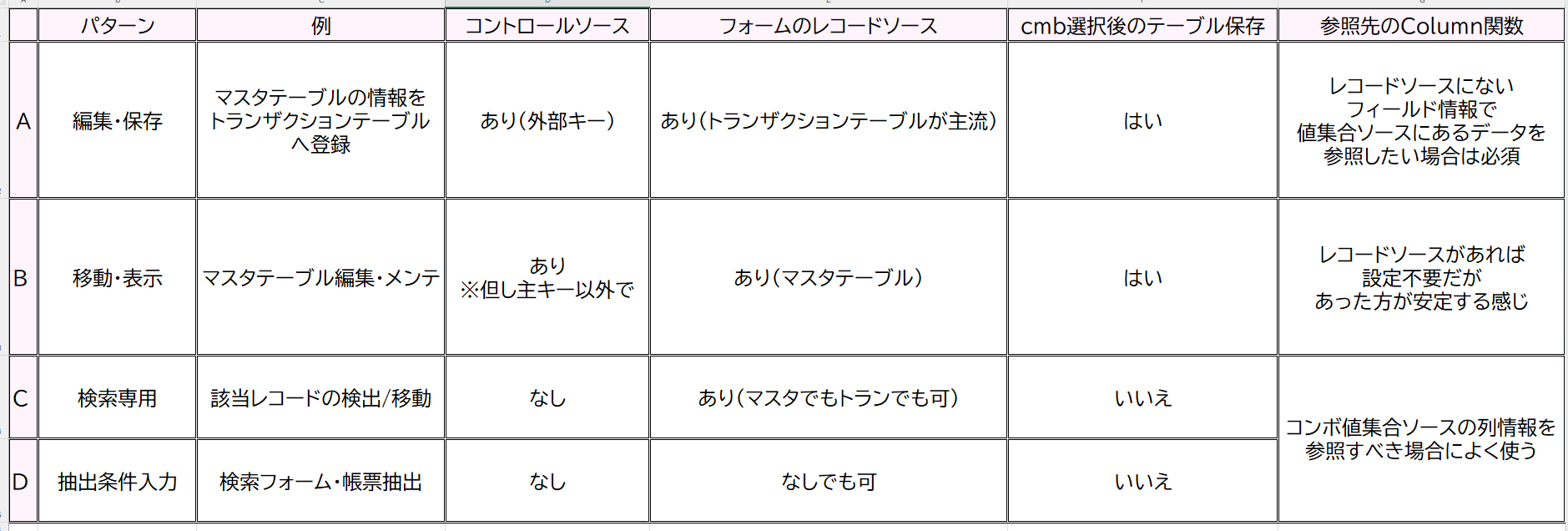 コンボ.png