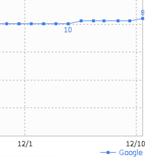 スクリーンショット 2024-12-10 22.06.04.png