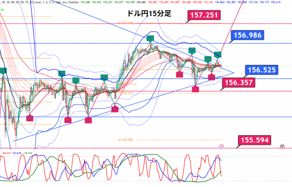 USDJPY_2026-05-11_04-56-03.png