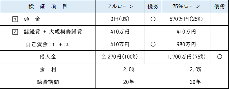 資金計画_フル.png