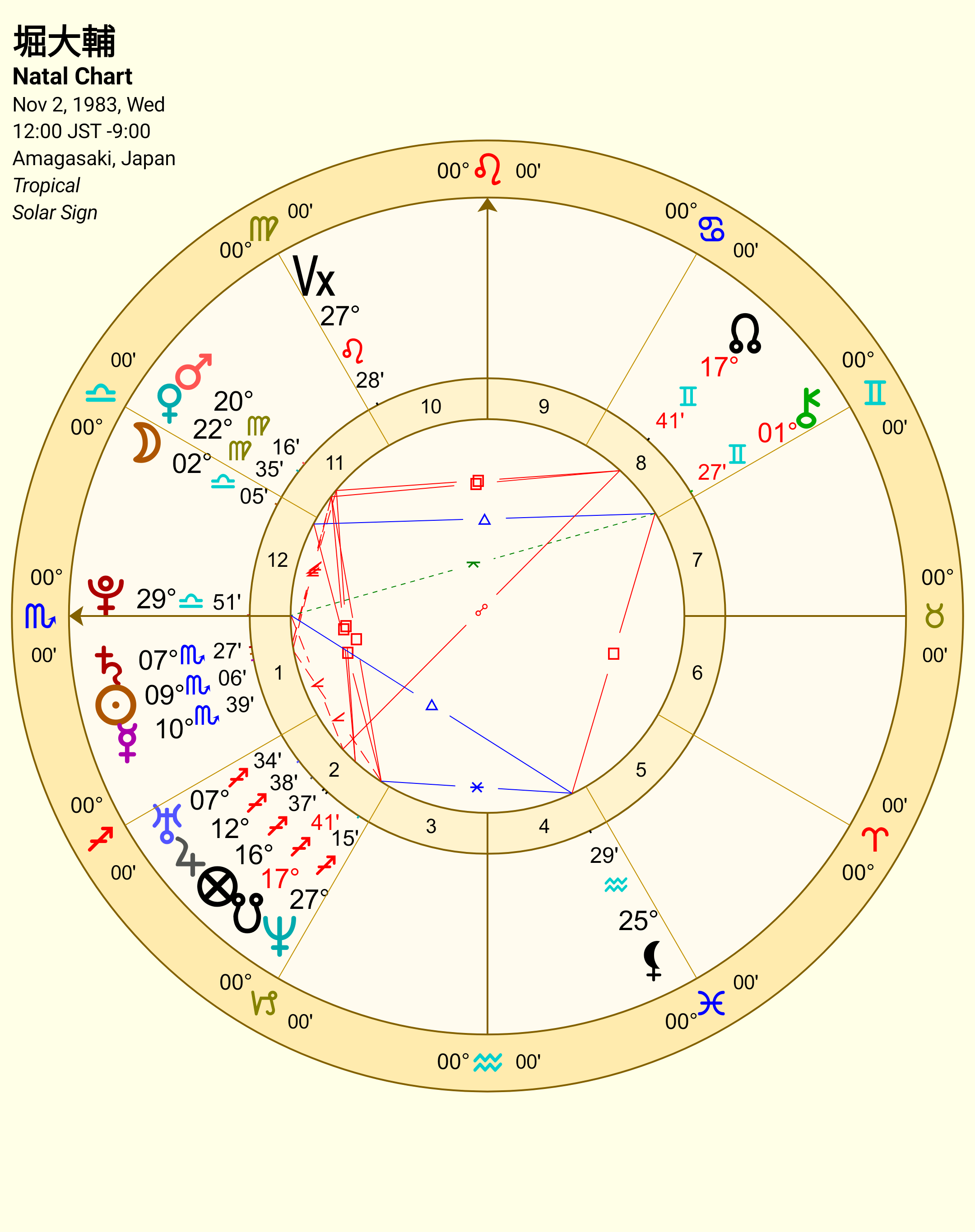 AstroGold5654190115718140137.png