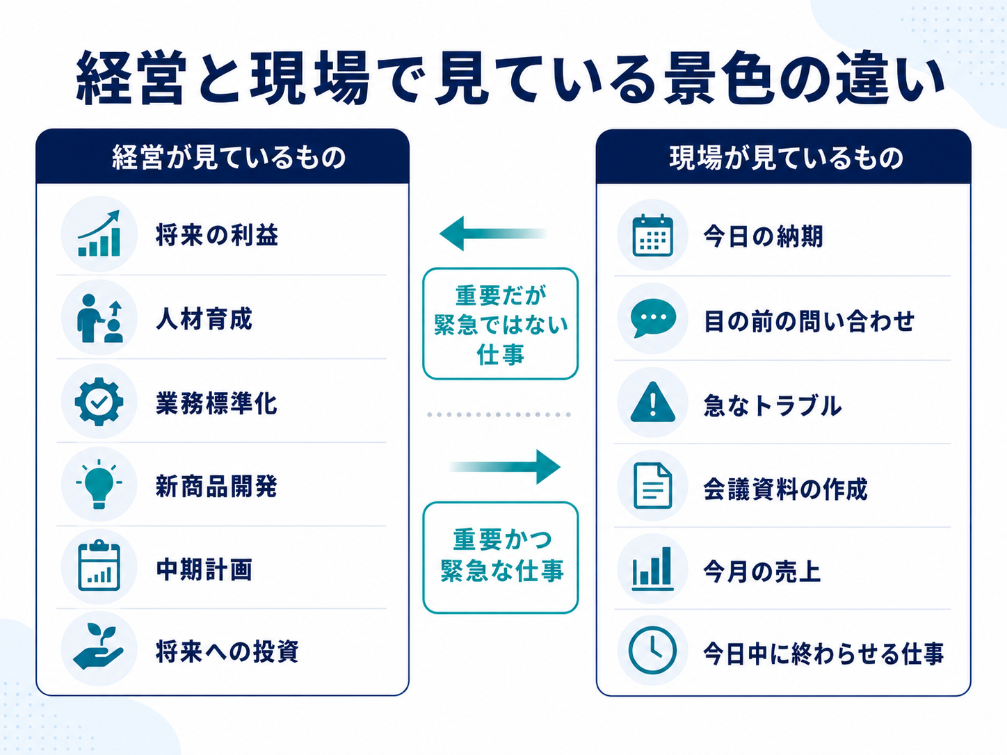 ブログ25_図解1.png