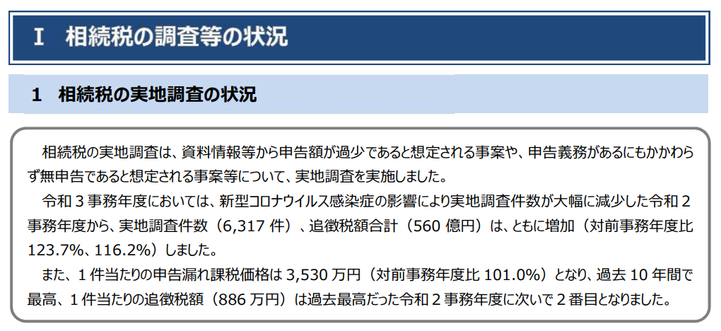 相続税の調査.png