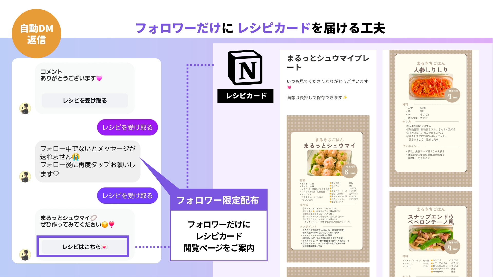 まるきち様活用事例①−3.png