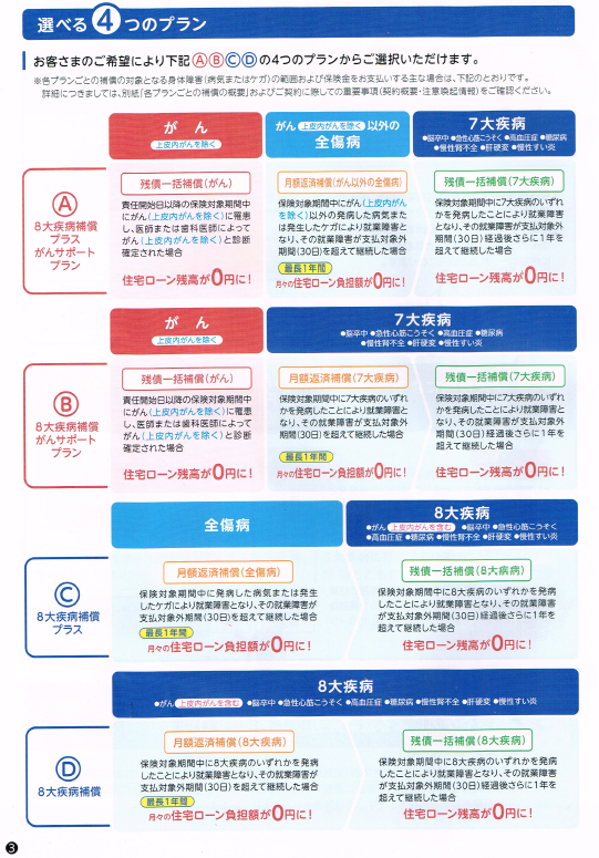 20231111-一般の保険.png