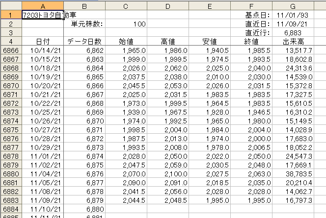 最適トレンドライン307a.png