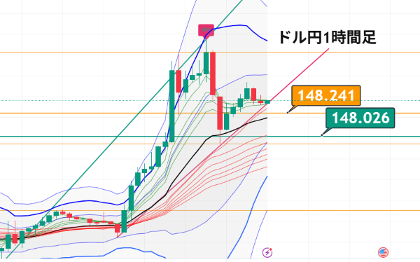 USDJPY_2025-09-03_06-38-13.png