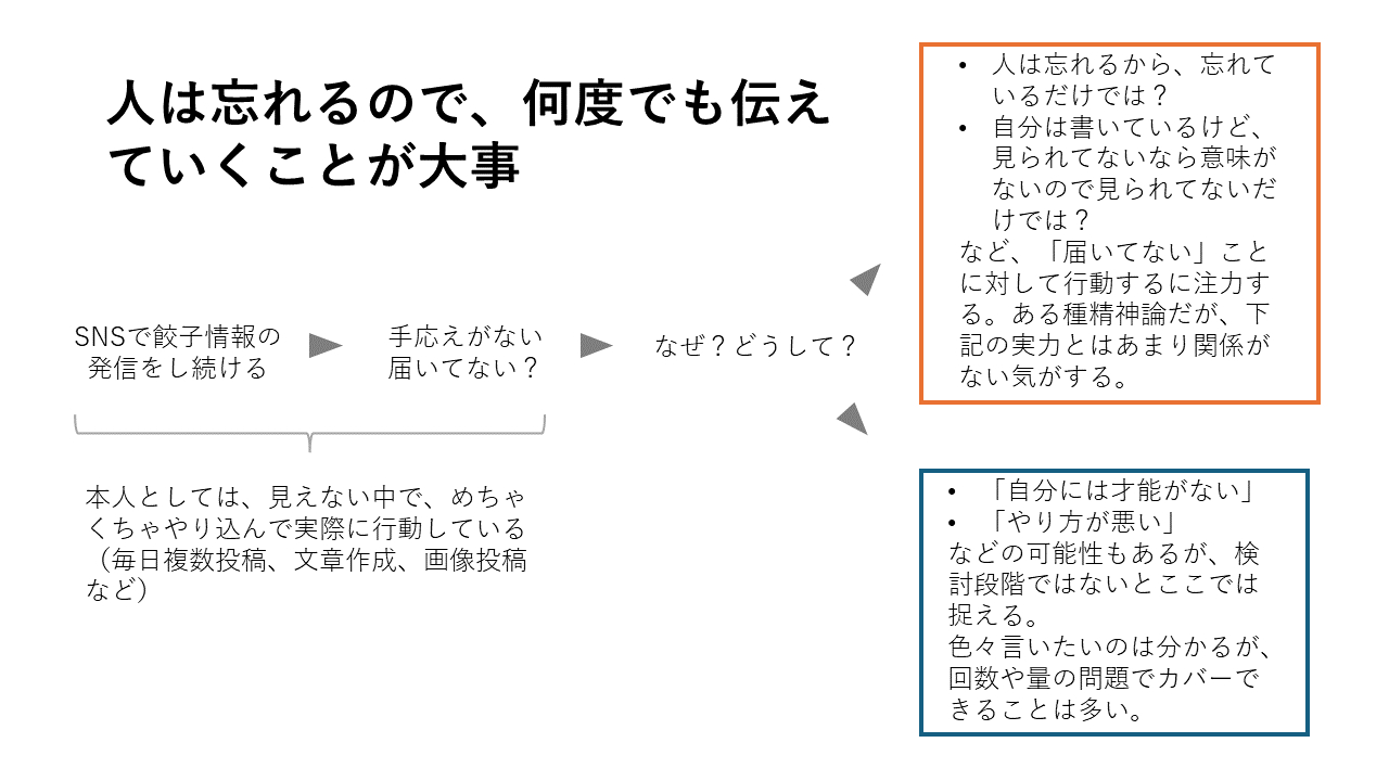 まだやってるんだ」をポジティブに受け止める｜readmaster｜coconalaブログ