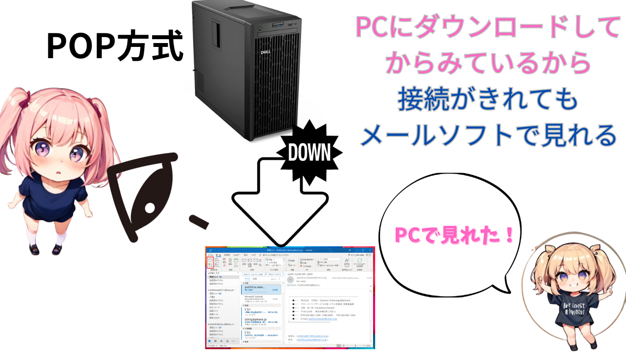 成果にこだわるわけのコピー (9).png