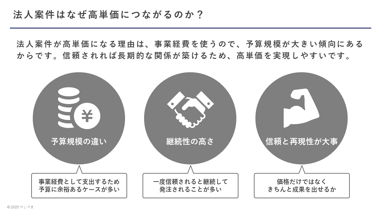 スライド1.PNG