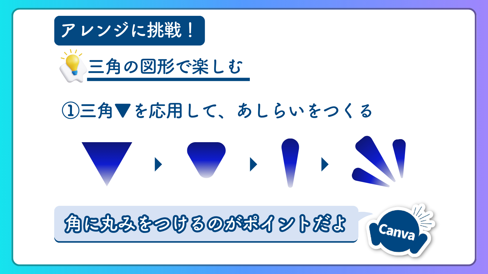 ココナラブログCanvaの使い方 (1600 x 900 px) (1).png