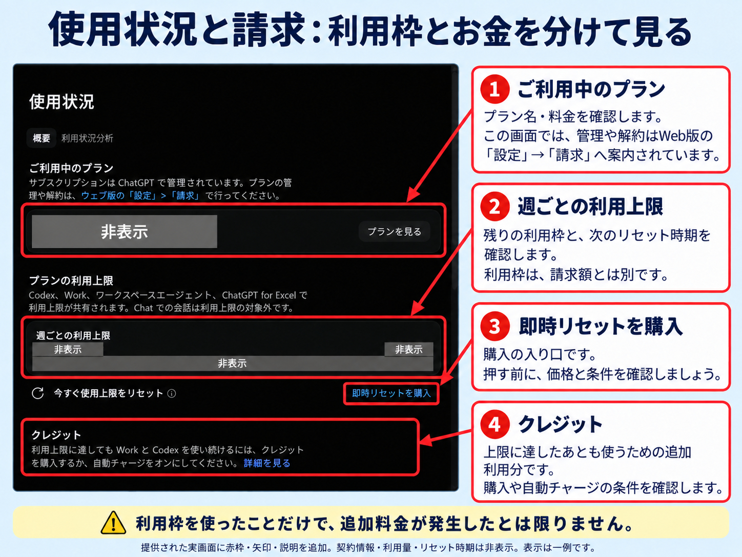 body-14-usage-billing-annotated-coconala-v2.png