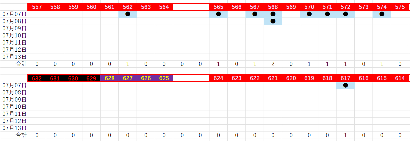 スクリーンショット 2026-07-07 161404.png