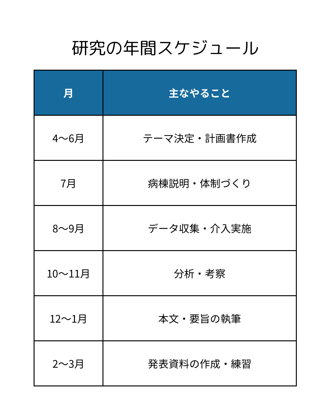 月.png