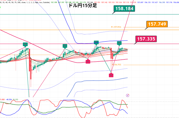 USDJPY_2026-05-05_06-50-39.png