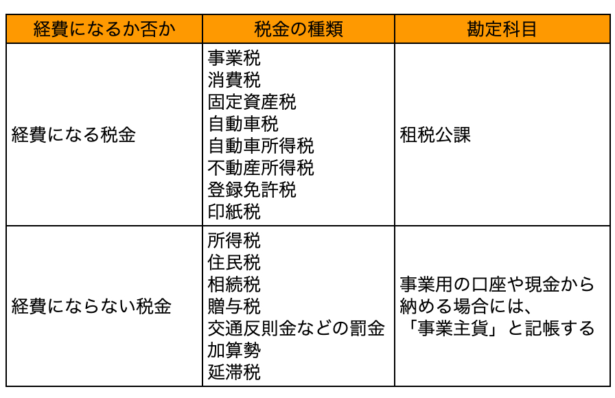 スクリーンショット 2021-08-23 23.13.00.png
