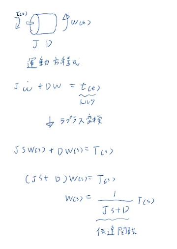 回路モデル.png