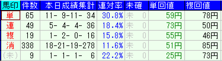 スクリーンショット 2022-05-14 23.26.29.png