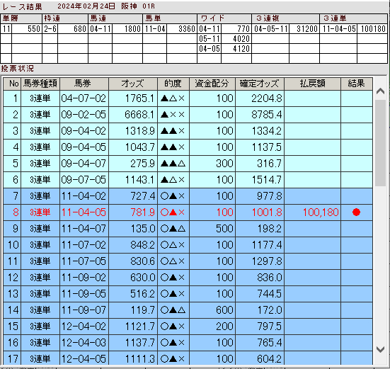 阪神１（４８）.png