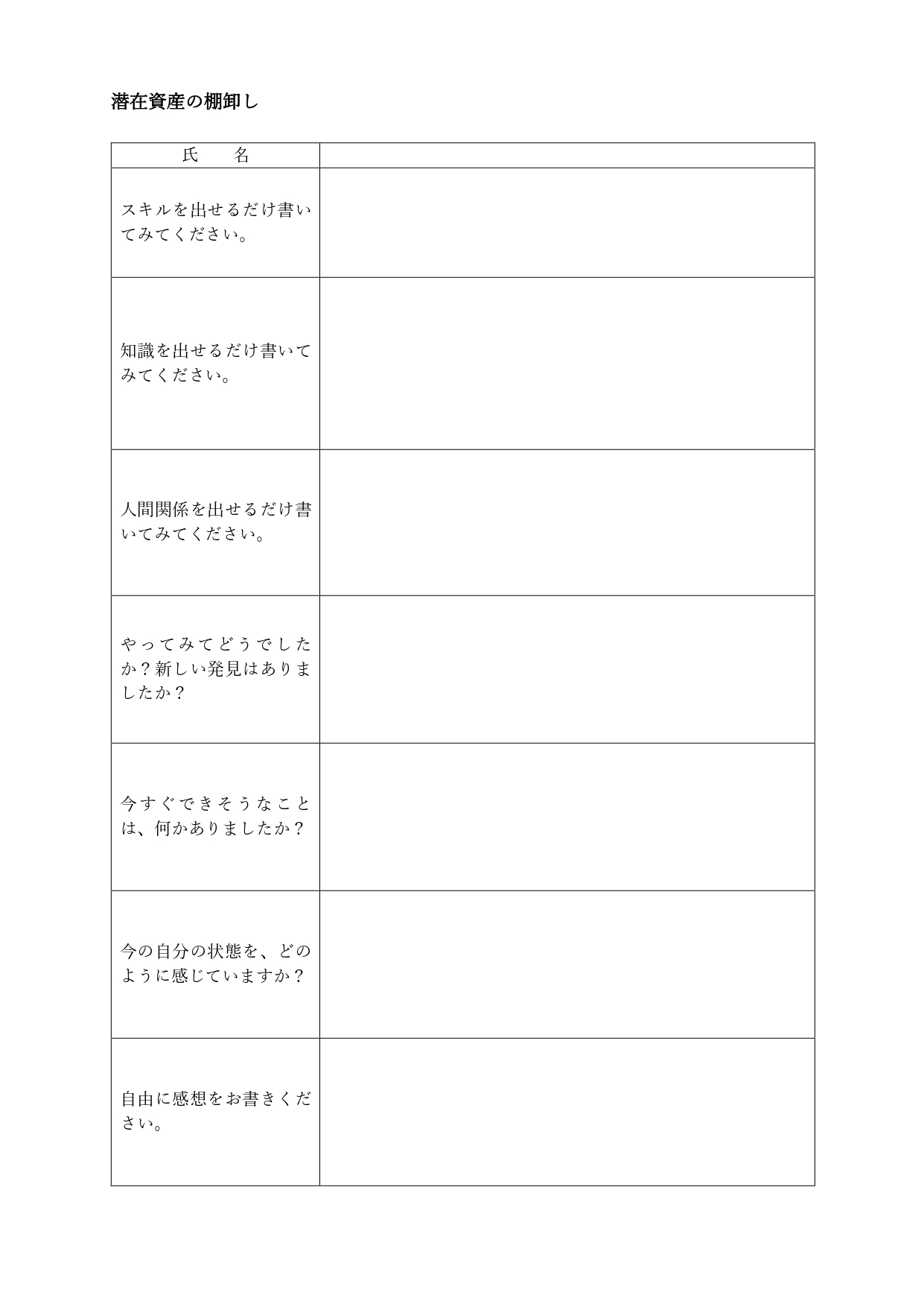 潜在資産の棚卸しワークシート（原紙）.jpg