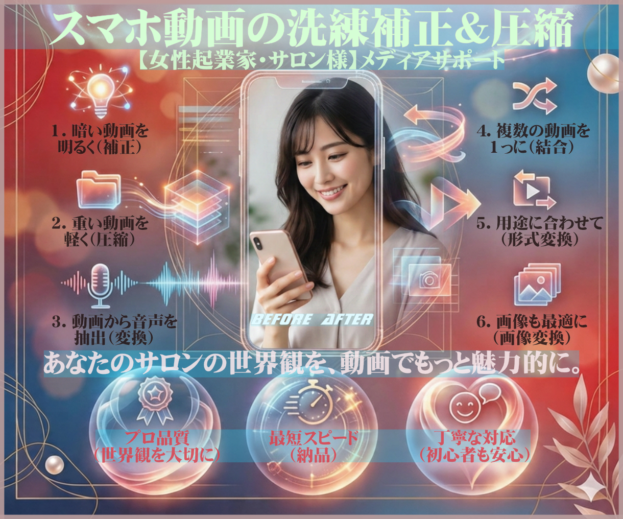 2動画変換サービス.png