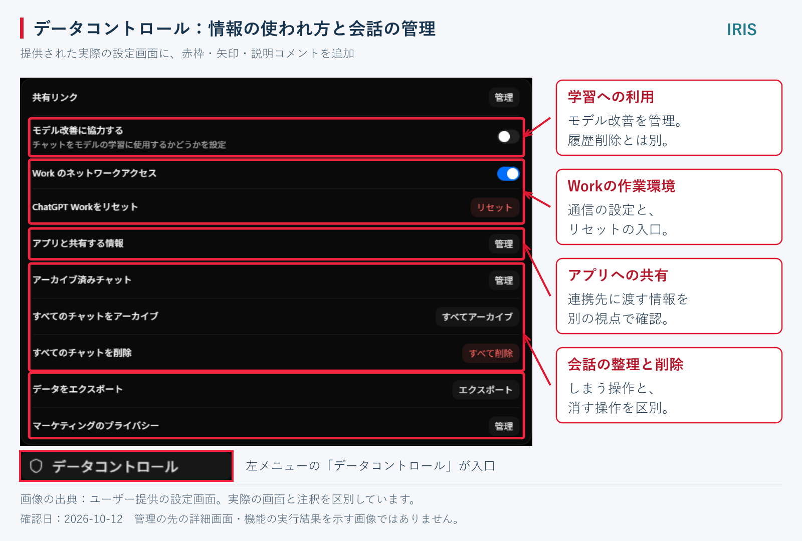 body-r2-07-controls-annotated-note-v1.png