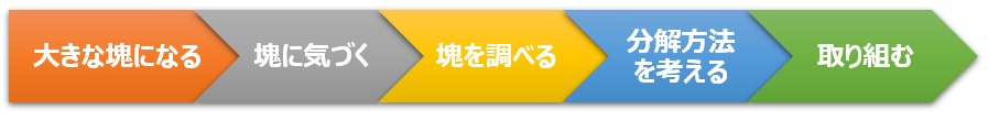 blog221110_img02.jpg