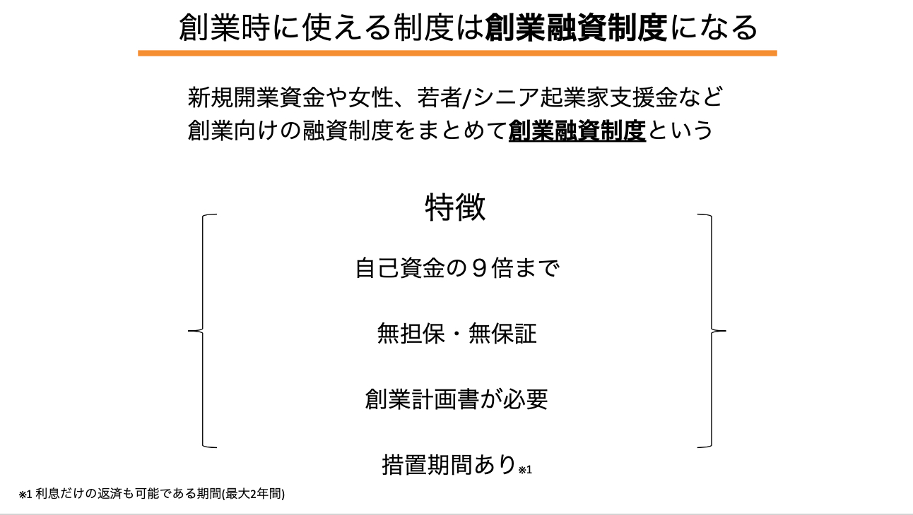 スクリーンショット 2021-08-16 22.55.26.png