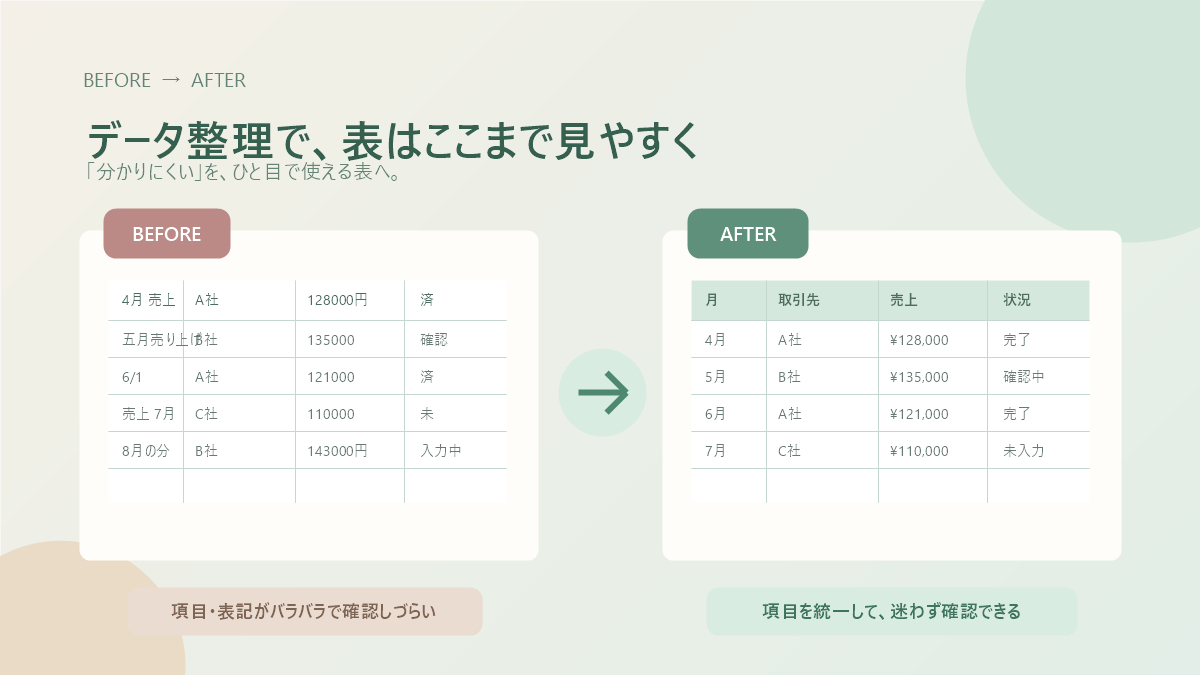 coconala-blog-03-before-after.png