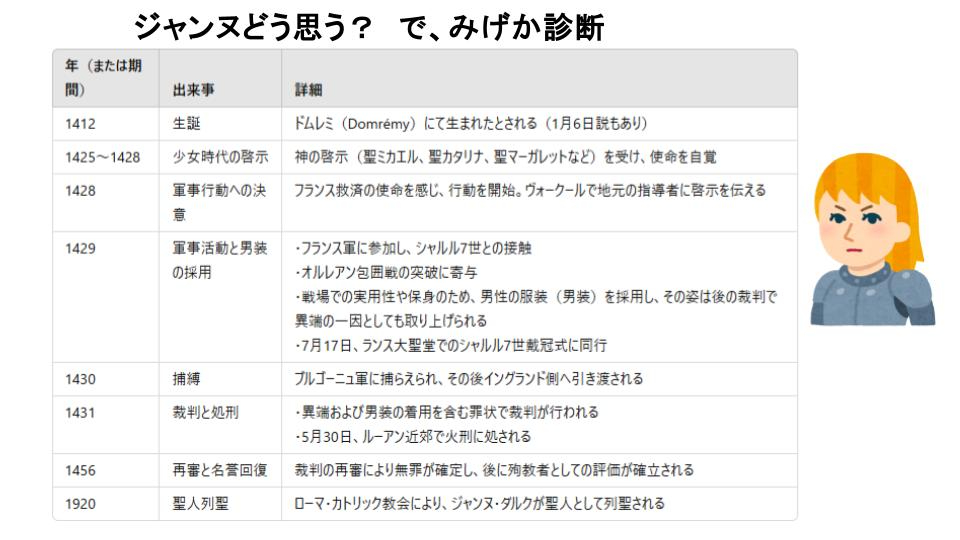 Unityゲーム開発で 1万稼ぐまでの話 (7).jpg