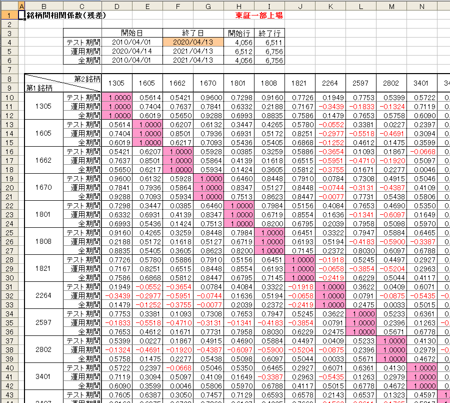 ブログ210414b.png