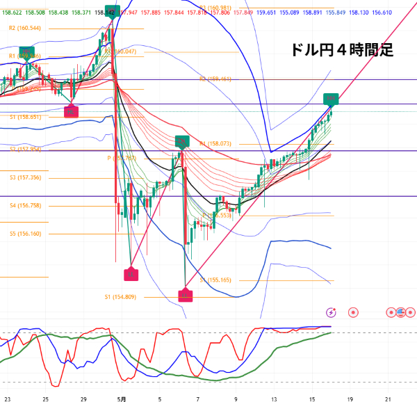 USDJPY_2026-05-17_23-55-33.png